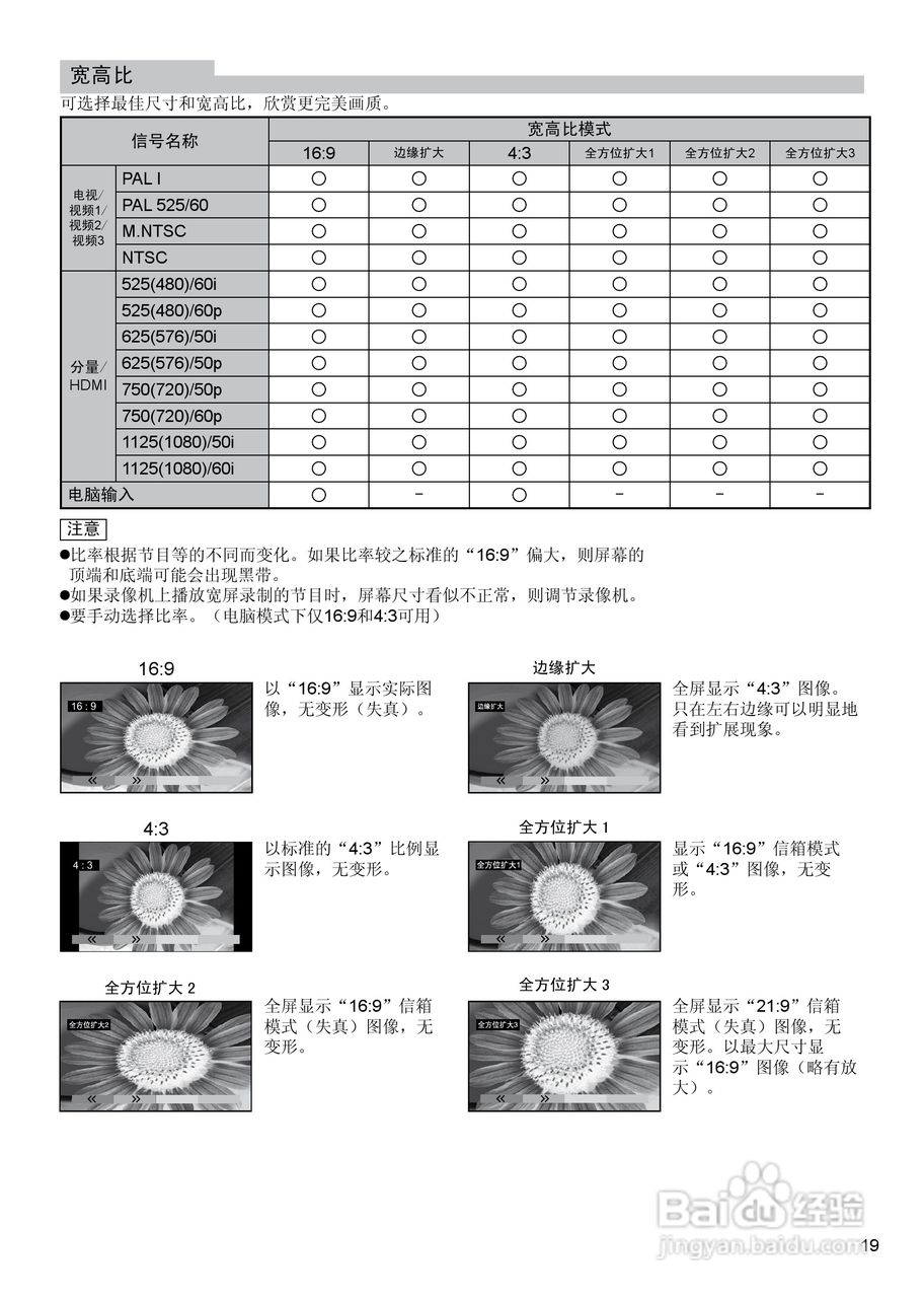 松下TC-37LE80D液晶彩电使用说明书:[2]