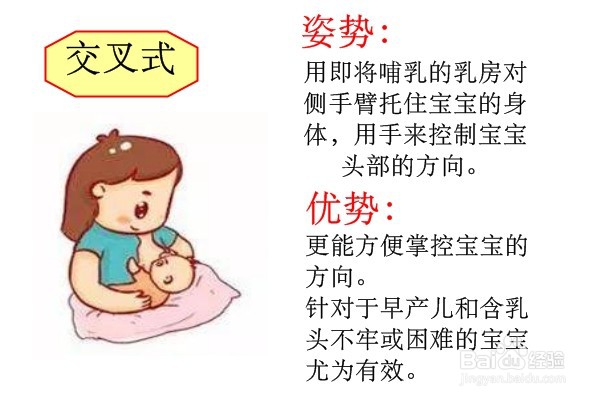 交叉式:用即将哺乳的乳房对侧手臂托住宝宝的身体,用手来控制宝宝
