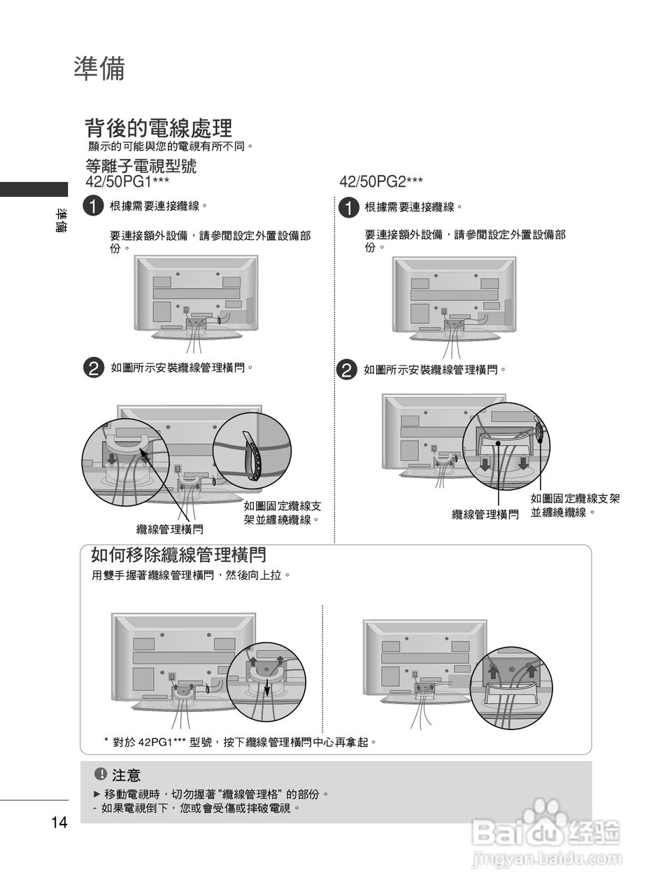 LG 42LG30R液晶彩电使用说明书:[2]