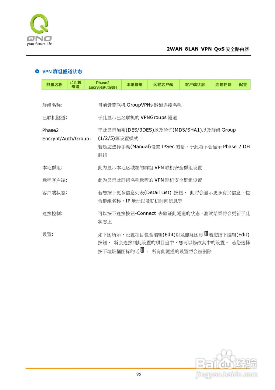 侠诺QVM450路由器使用说明书:[10]