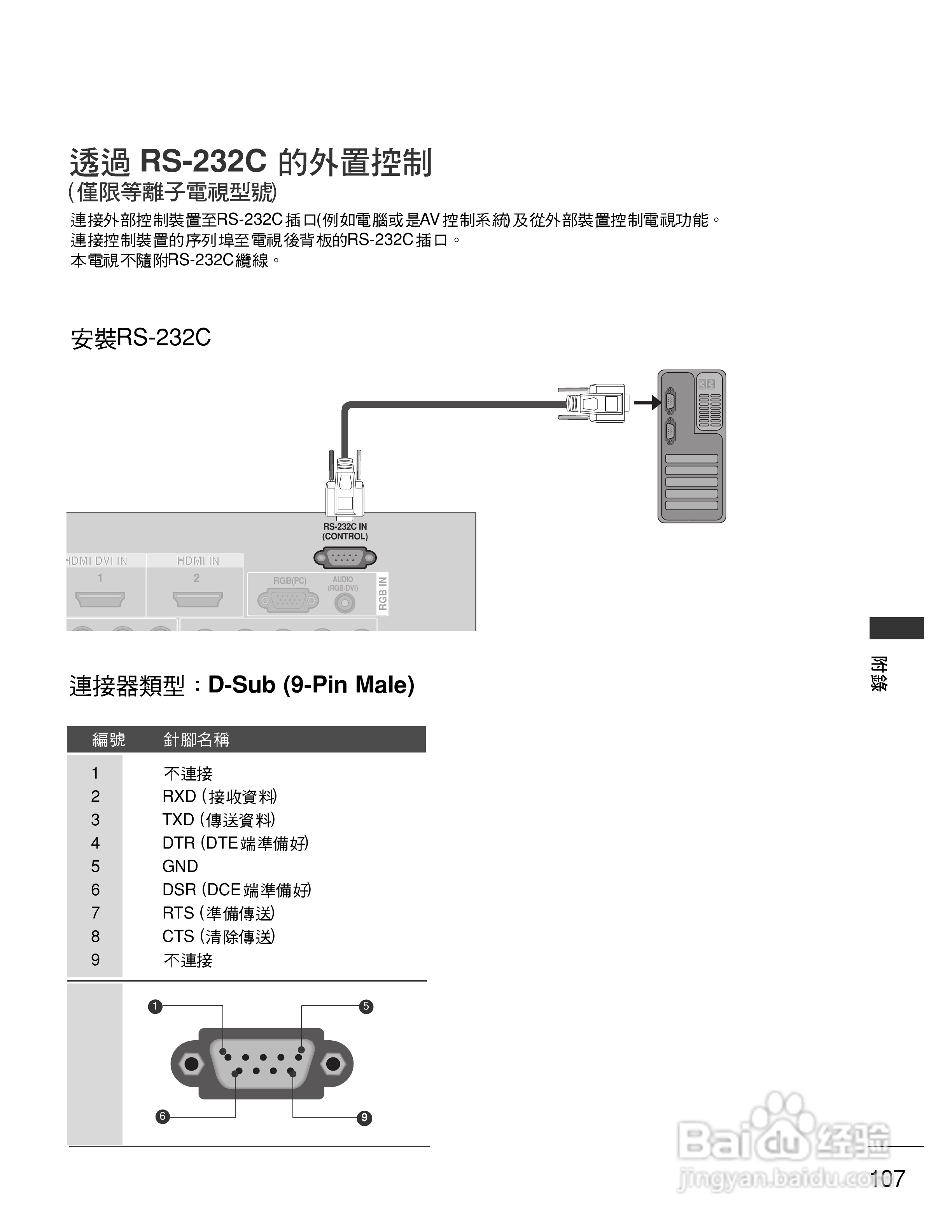 LG 42PG60UR彩电使用说明书:[11]