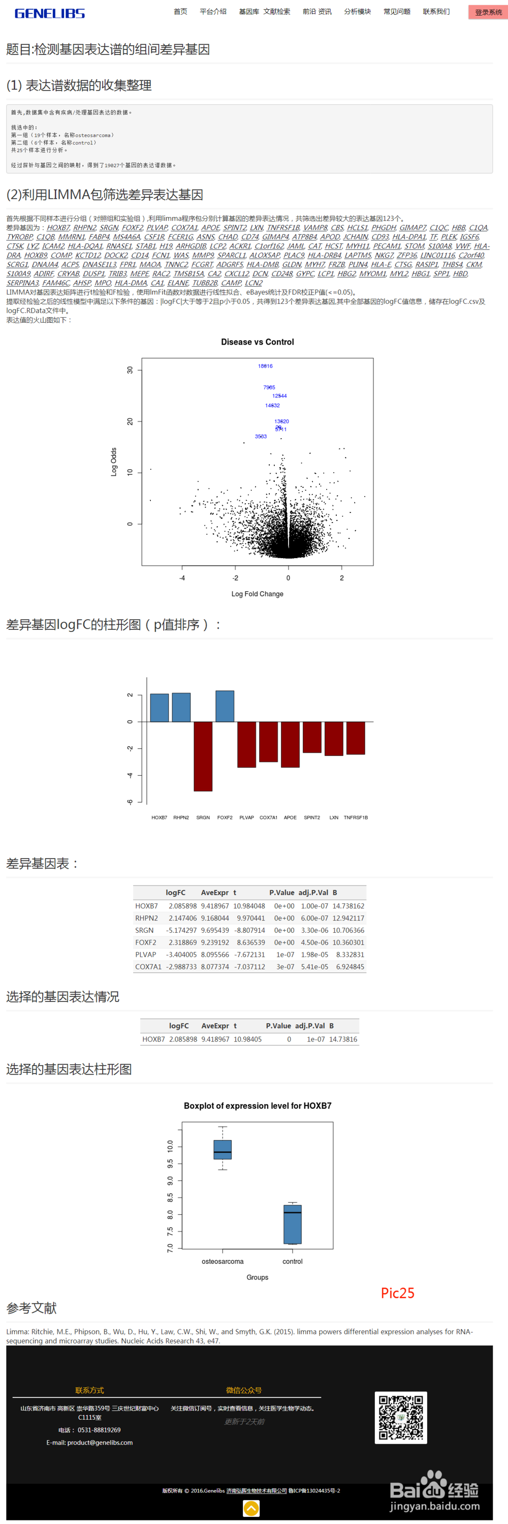 如何分析GEO数据库中某一疾病的差异基因？