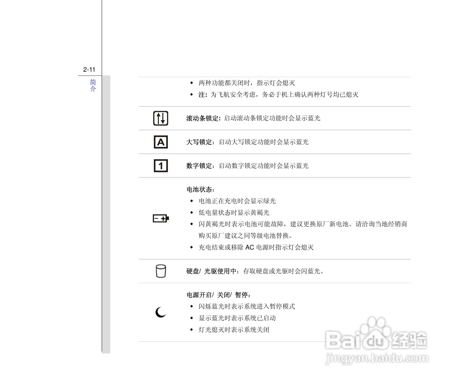 微星MSI PR601笔记本电脑使用说明书:[4]