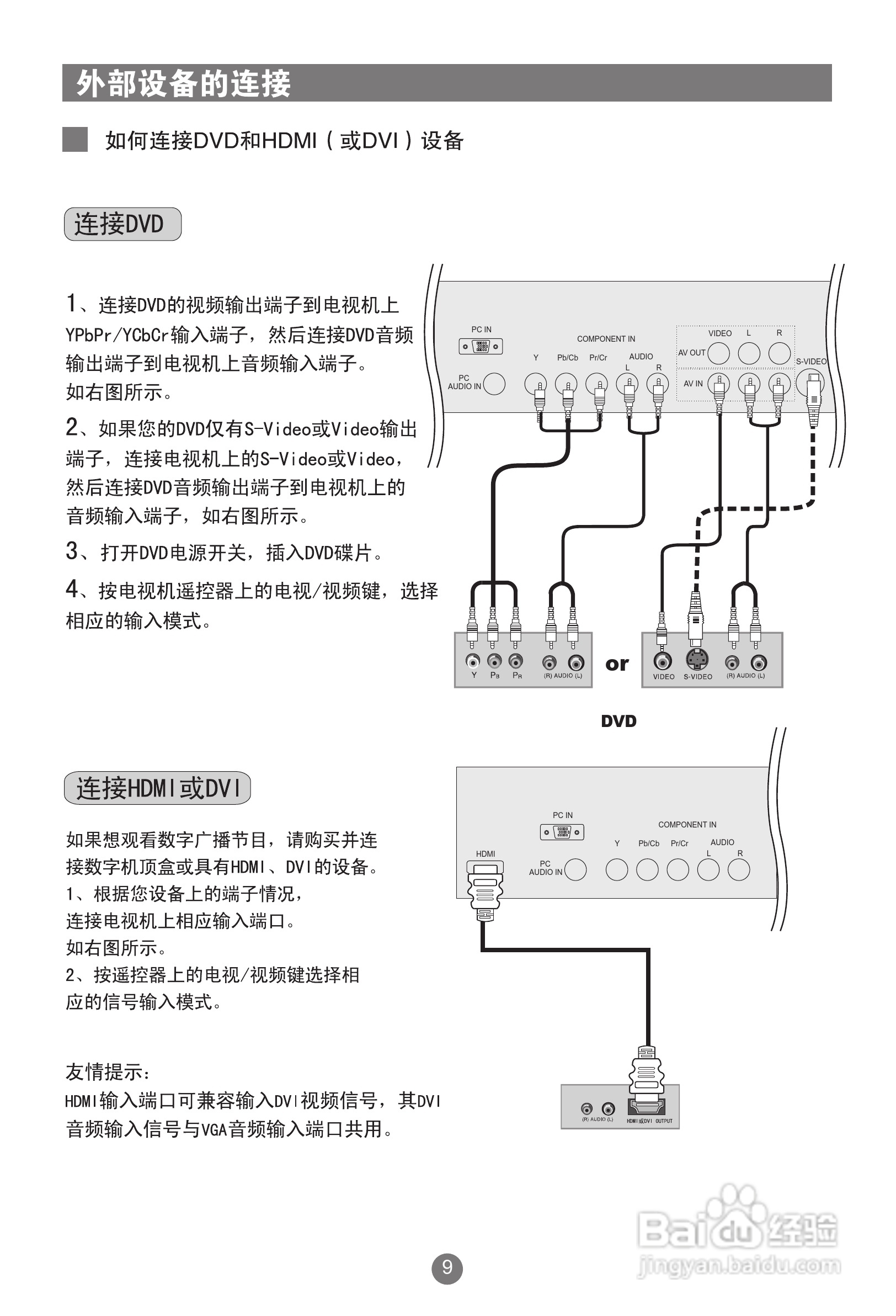 海尔L26R1A液晶彩电使用说明书:[2]