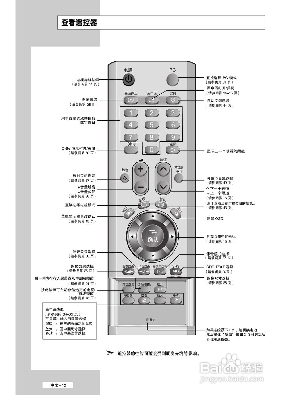 三星LA40M51BS液晶彩电使用说明书:[2]
