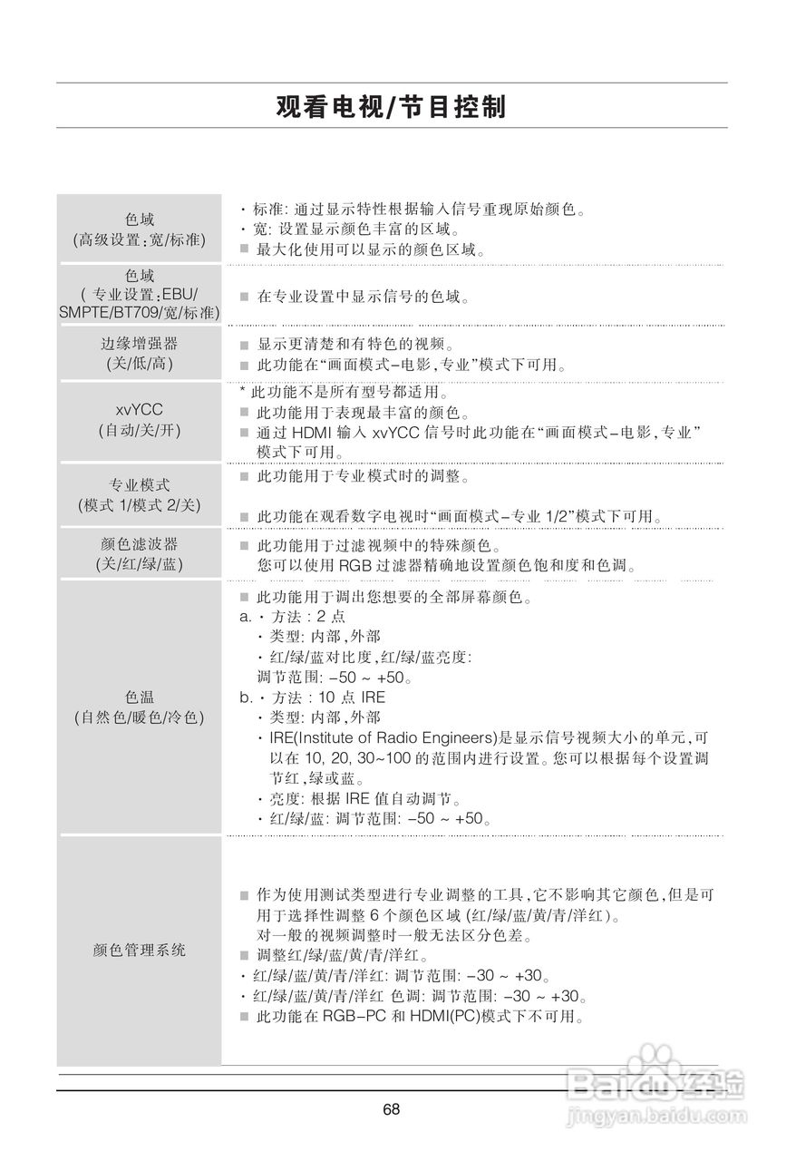 LG 32LD450-CA液晶彩电使用说明书:[7]