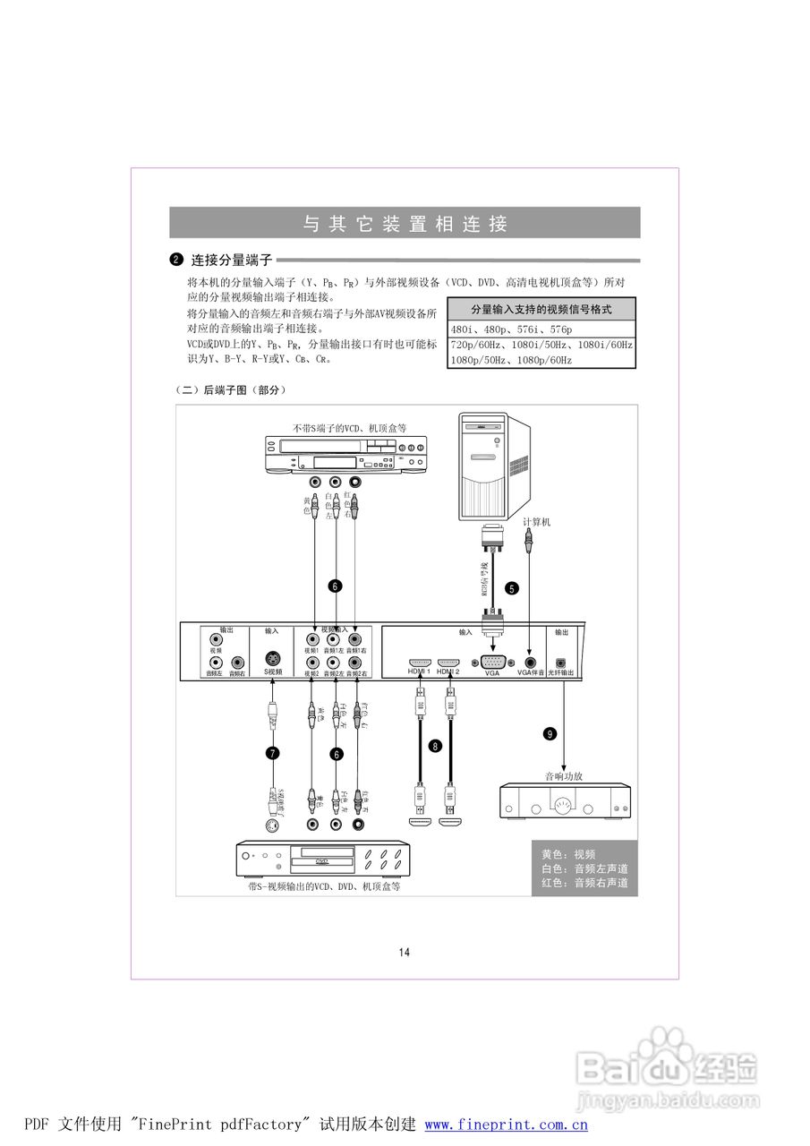 海信TPW5029P液晶彩电使用说明书:[2]