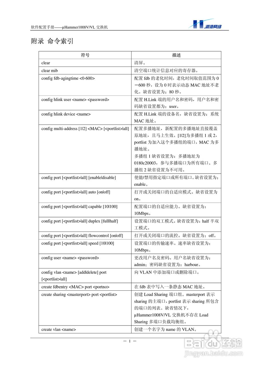 港湾网络交换机Hammer1008VVL型说明书:[4]