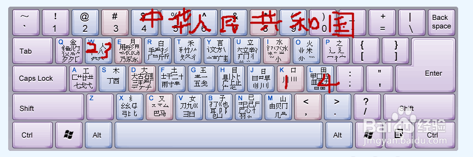 怎样才能快迅的打五笔