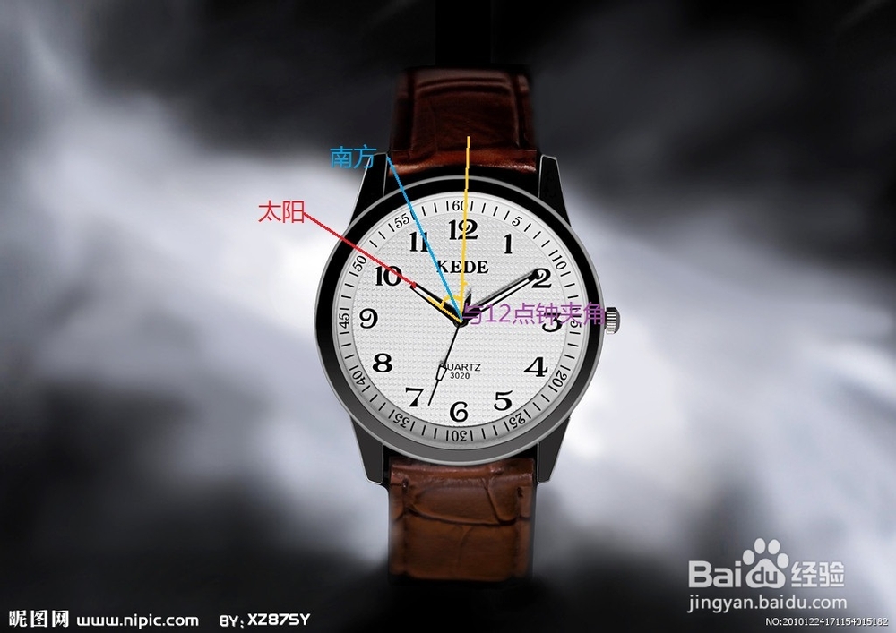 手表也能当指南针使？