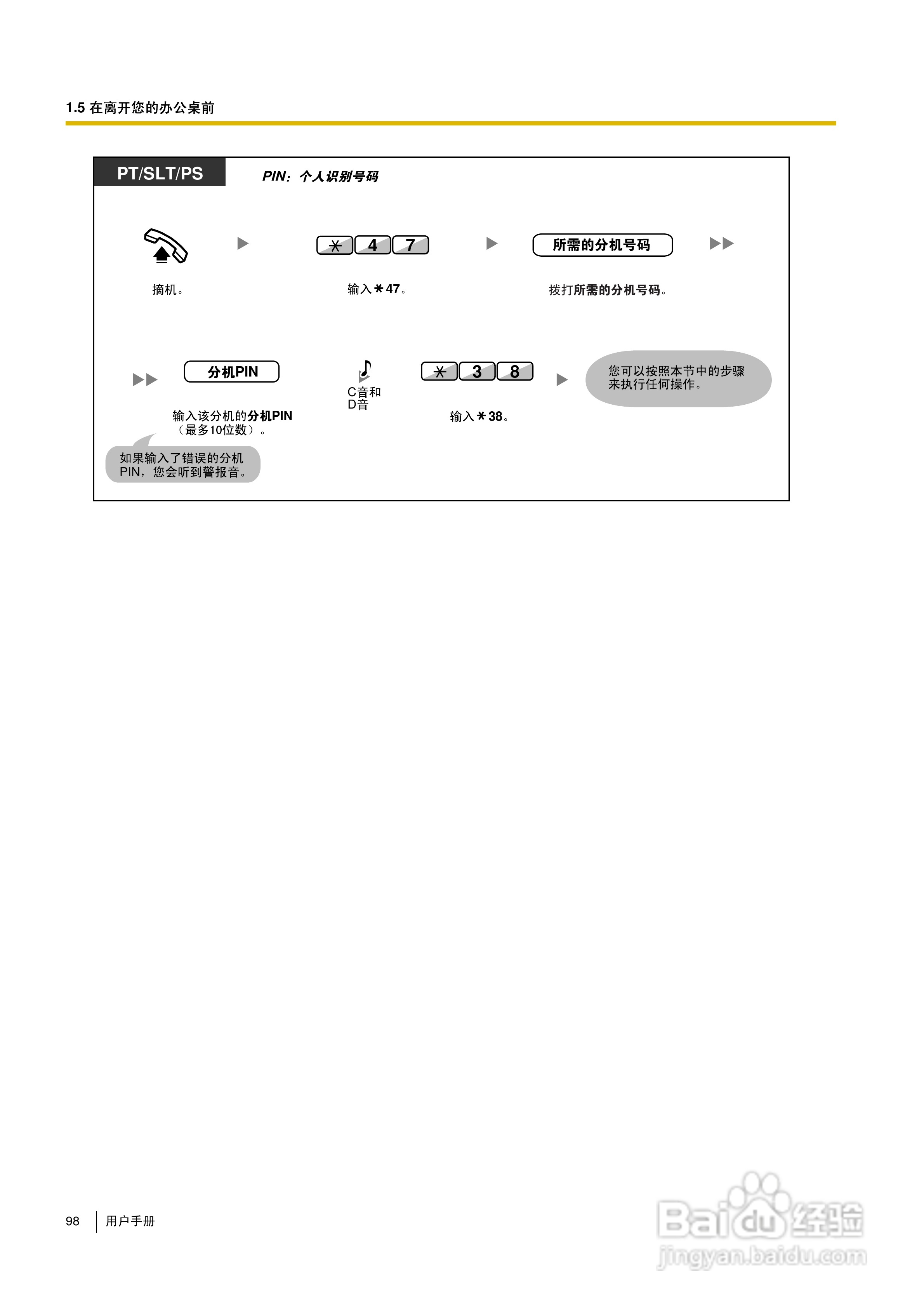 Panasonic KX-TDA30/TDA100/TDA200/TDA600电话交换机:[10]
