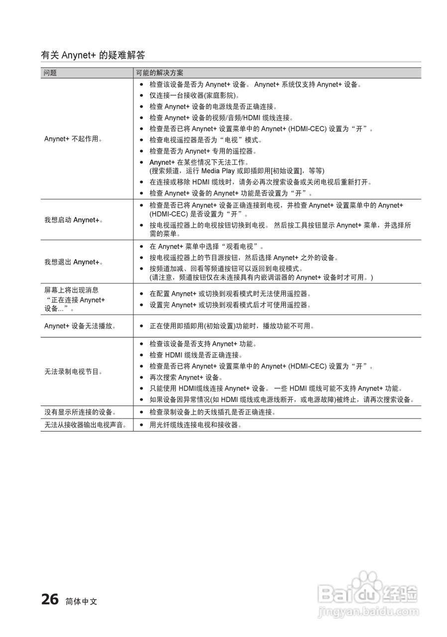 三星LA32C530F1R液晶彩电使用说明书:[3]