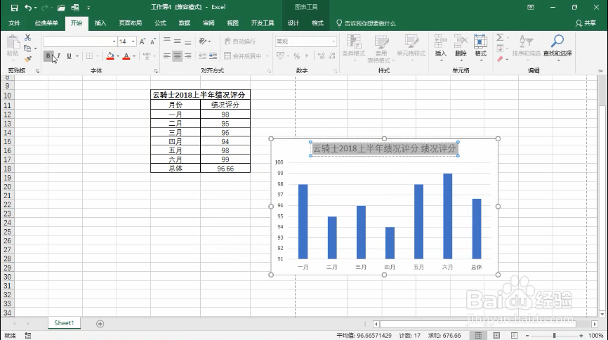 如何用excel制作直方图