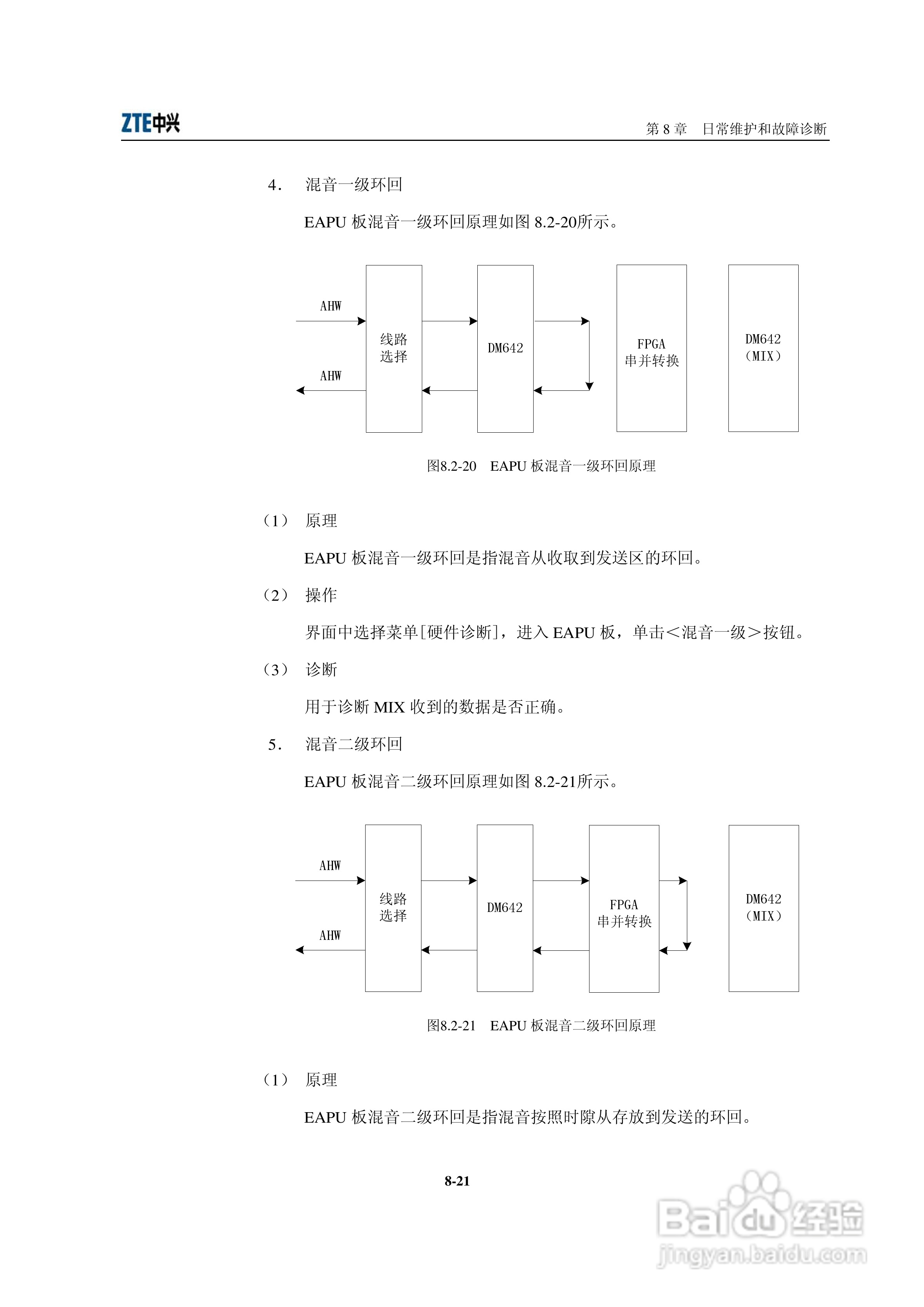 中兴ZXMVC8900（V3.30）智能视讯服务器用户手册:[15]