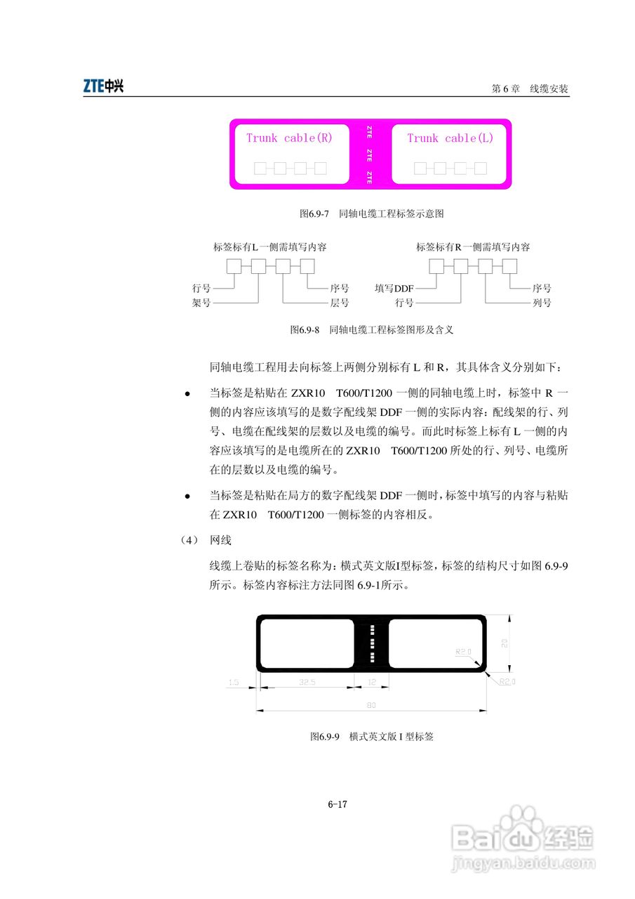 中兴ZXR10 T600、T1200（V2[1].6.03）电信级高端路由:[6]
