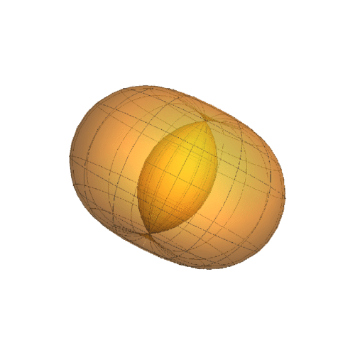 【微分几何】单位圆的旋转曲面