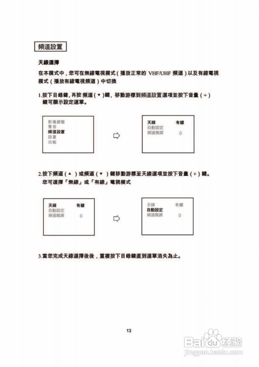 歌林CT-29FK型电视机使用说明书:[2]