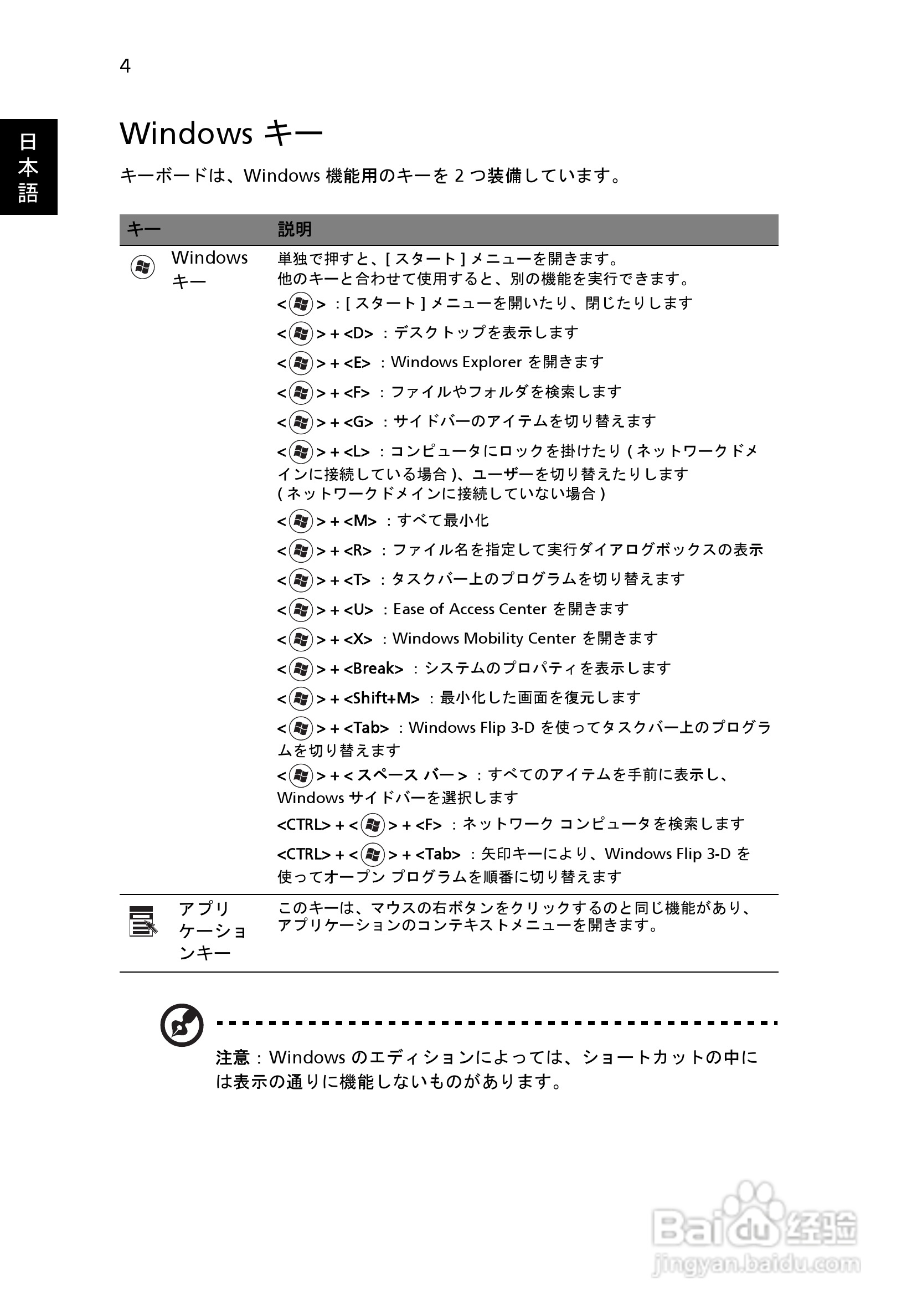 ACER宏基Aspire 5830G笔记本说明书:[194]