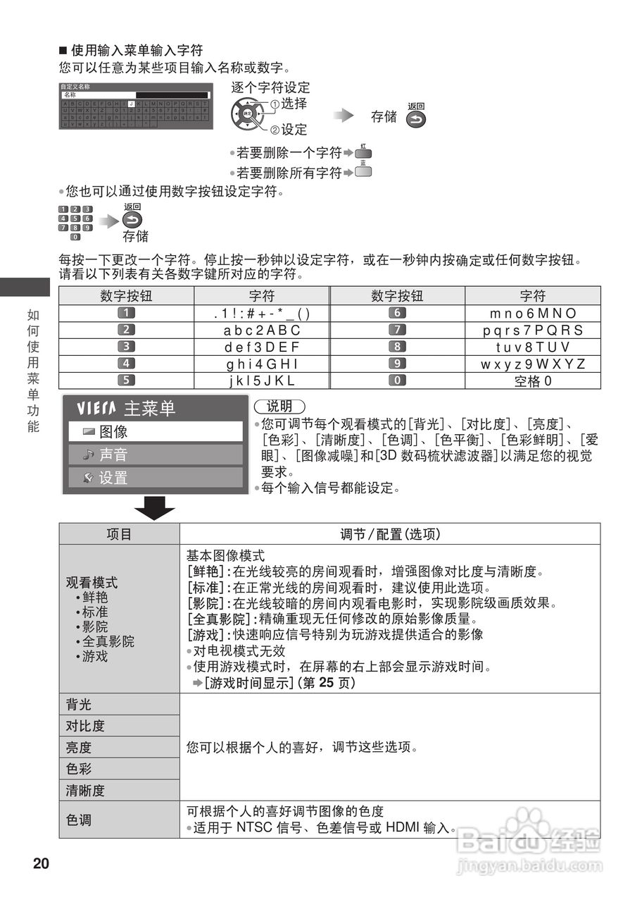 松下TH-L42U30C等离子彩电使用说明书:[2]