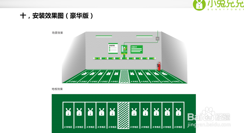 智能充电站的安装材料以及方法