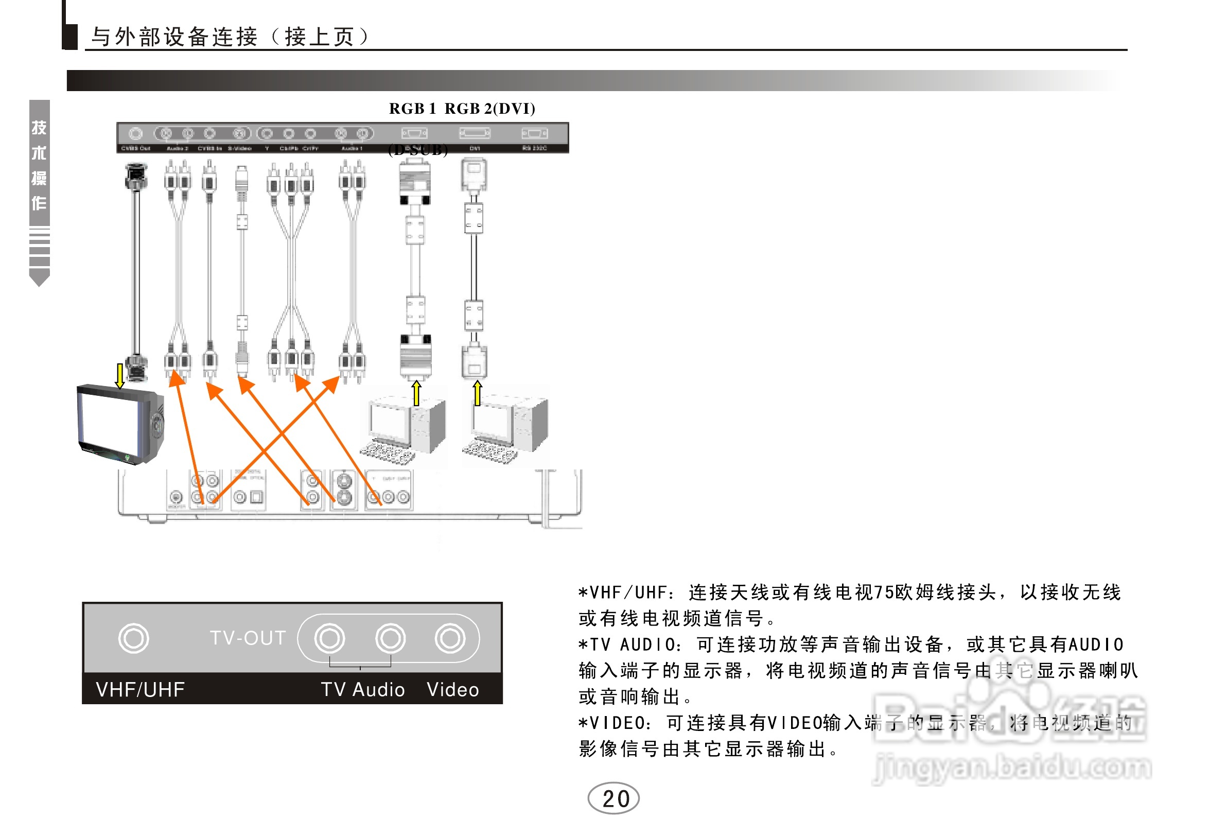 海尔亮屏等离子电视P46C6A-A1使用说明书:[3]