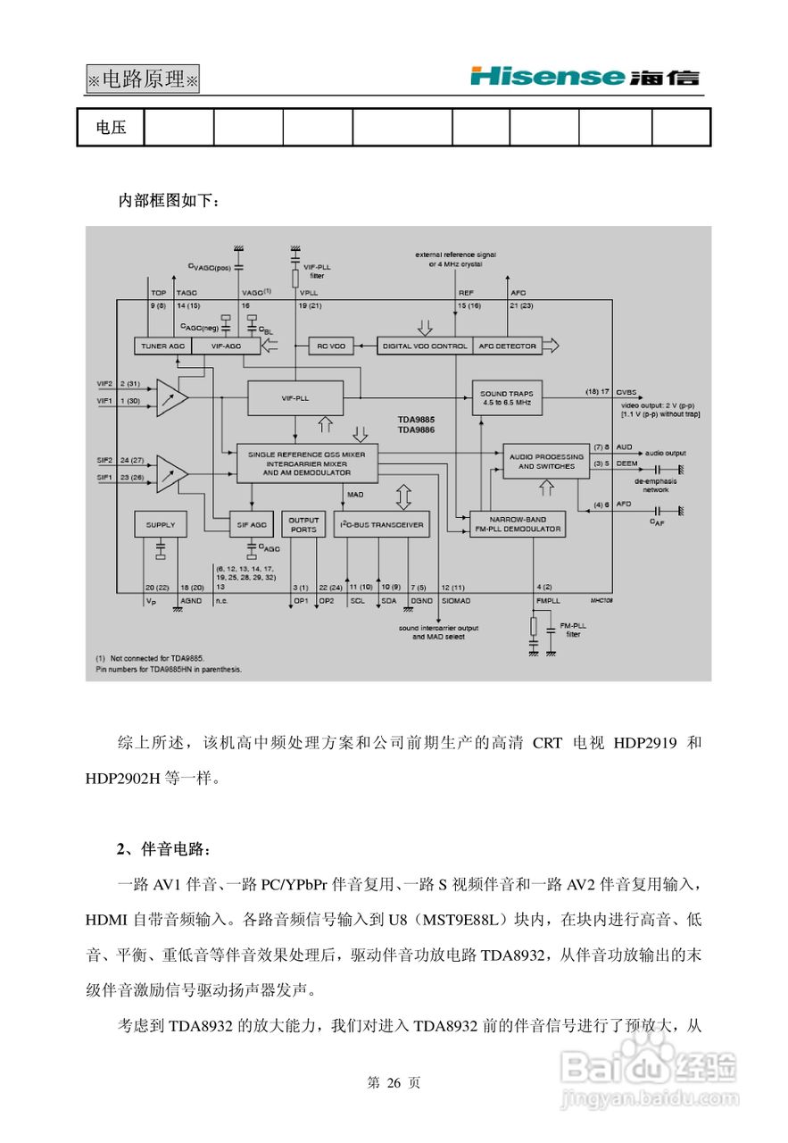 海信 TLM4277W液晶电视说明书:[3]
