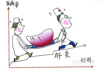 熬夜对身体的伤害