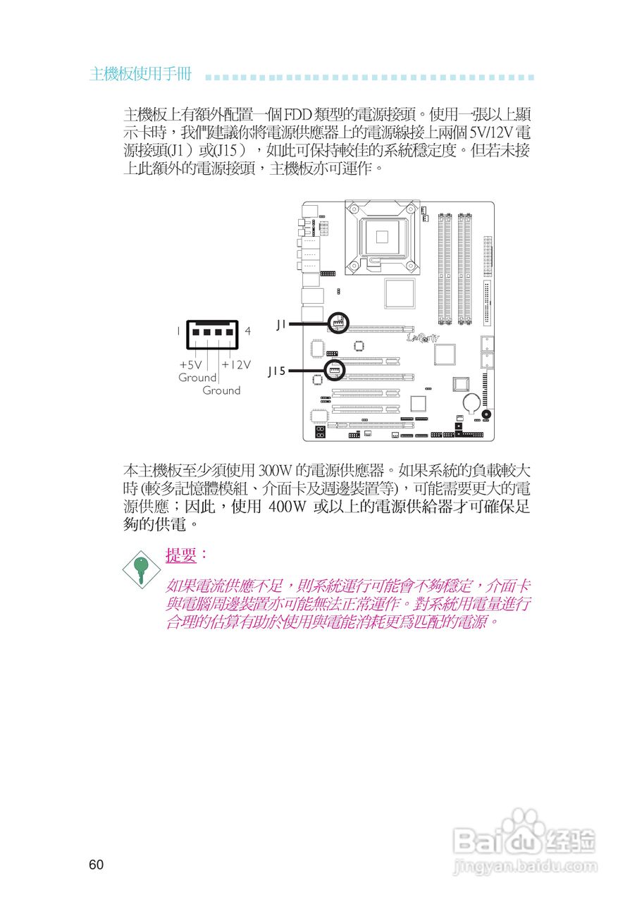友通LANPARTY UT ICFX3200-T2R型主板说明书:[6]