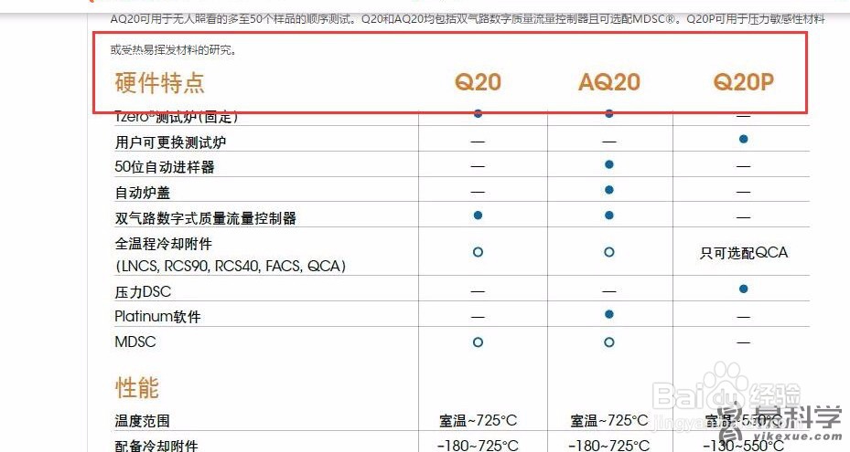 实验仪器参数快速查询