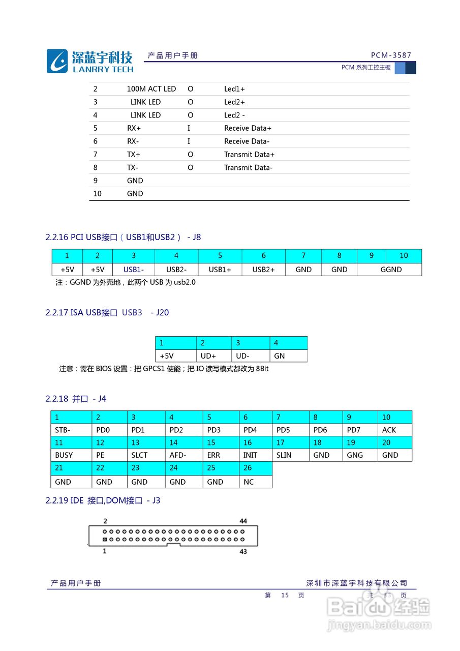 深蓝宇PCM-3587工业主板用户手册:[2]