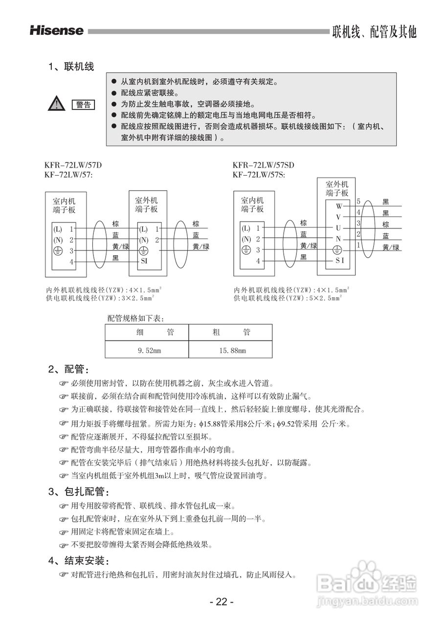 海信空调器KFR-72LW/57D型使用说明书:[3]