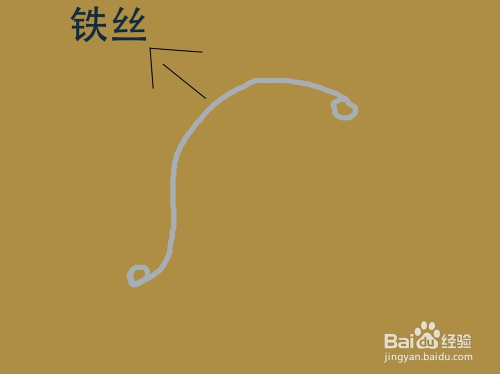 教你如何在手工制作过程中保护自己