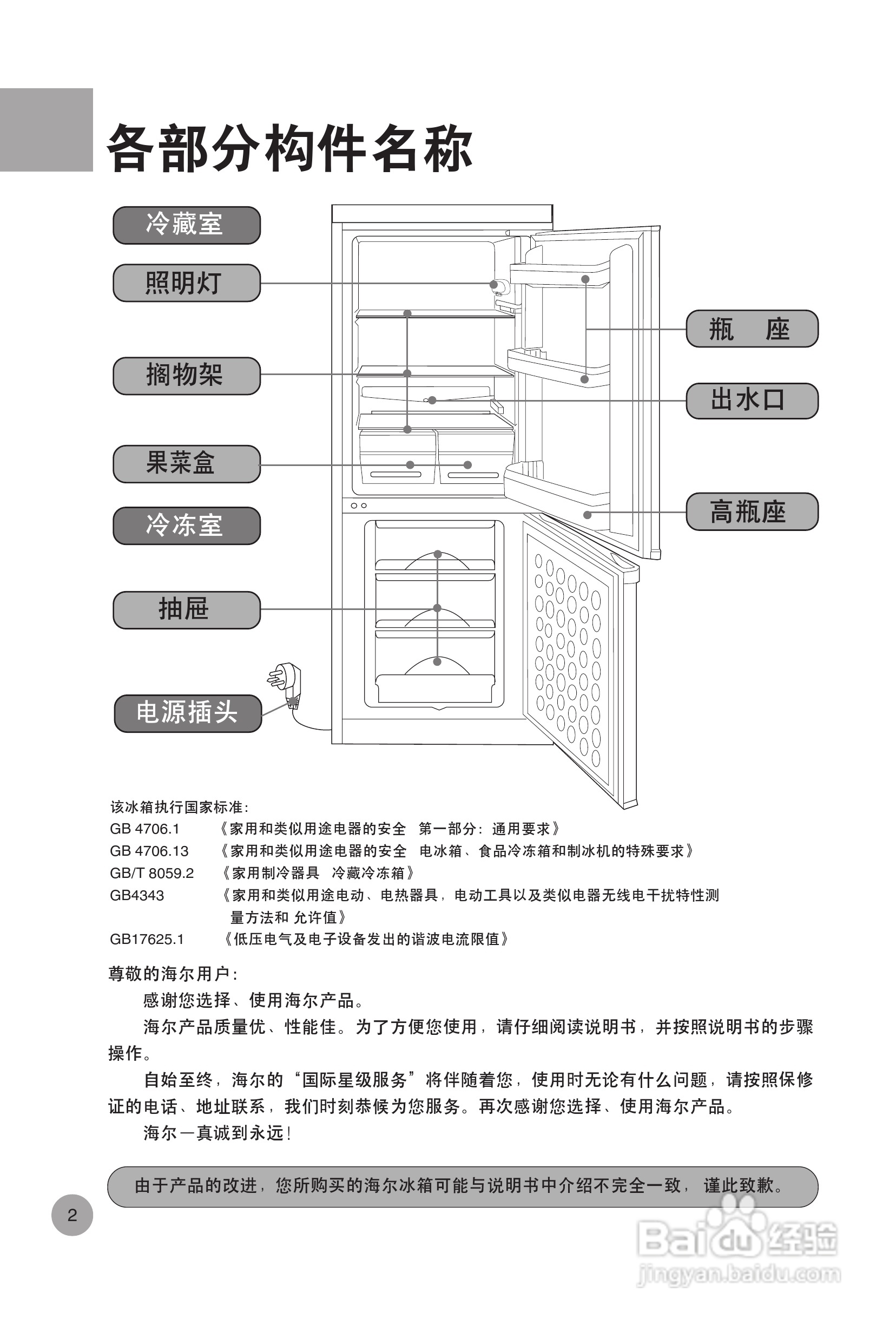 海尔冰箱BCD-236H型说明书:[1]