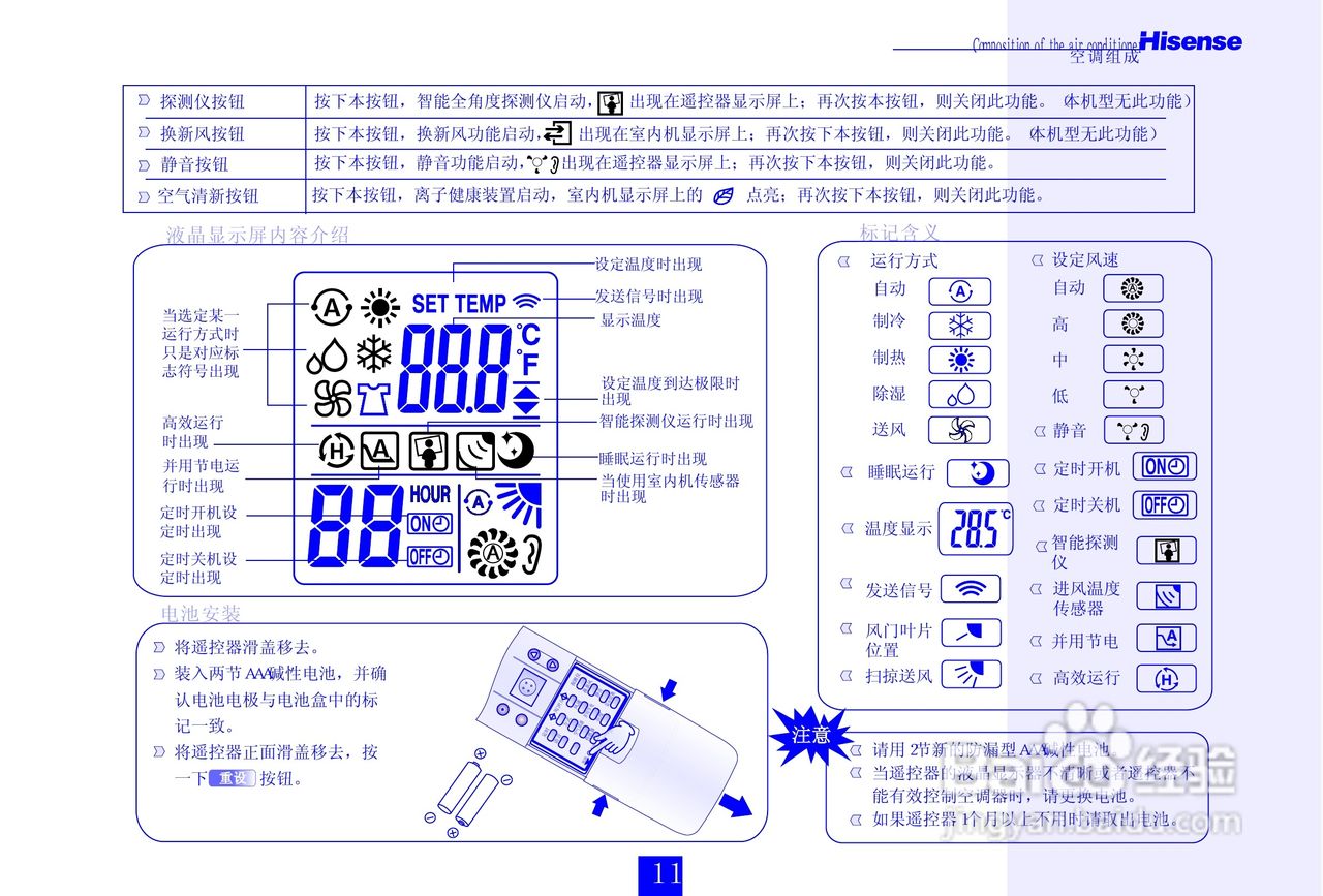 海信分体热泵型挂壁式变频房间空调器KFR-28GW/88FZBp:[2]