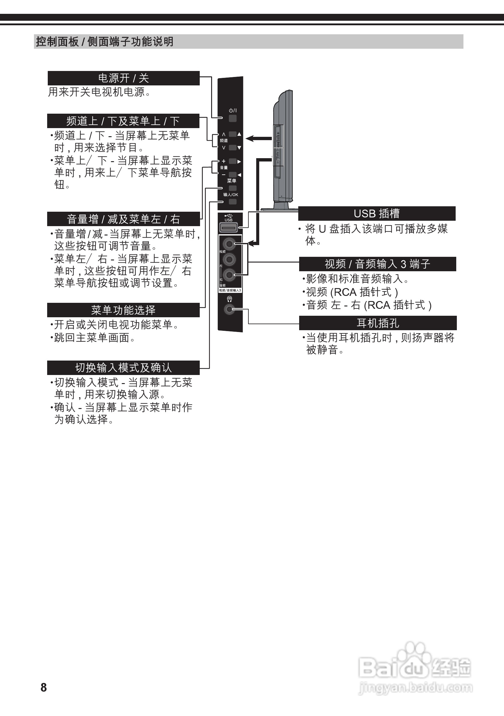 松下TH-L42U50C液晶彩电使用说明书:[1]