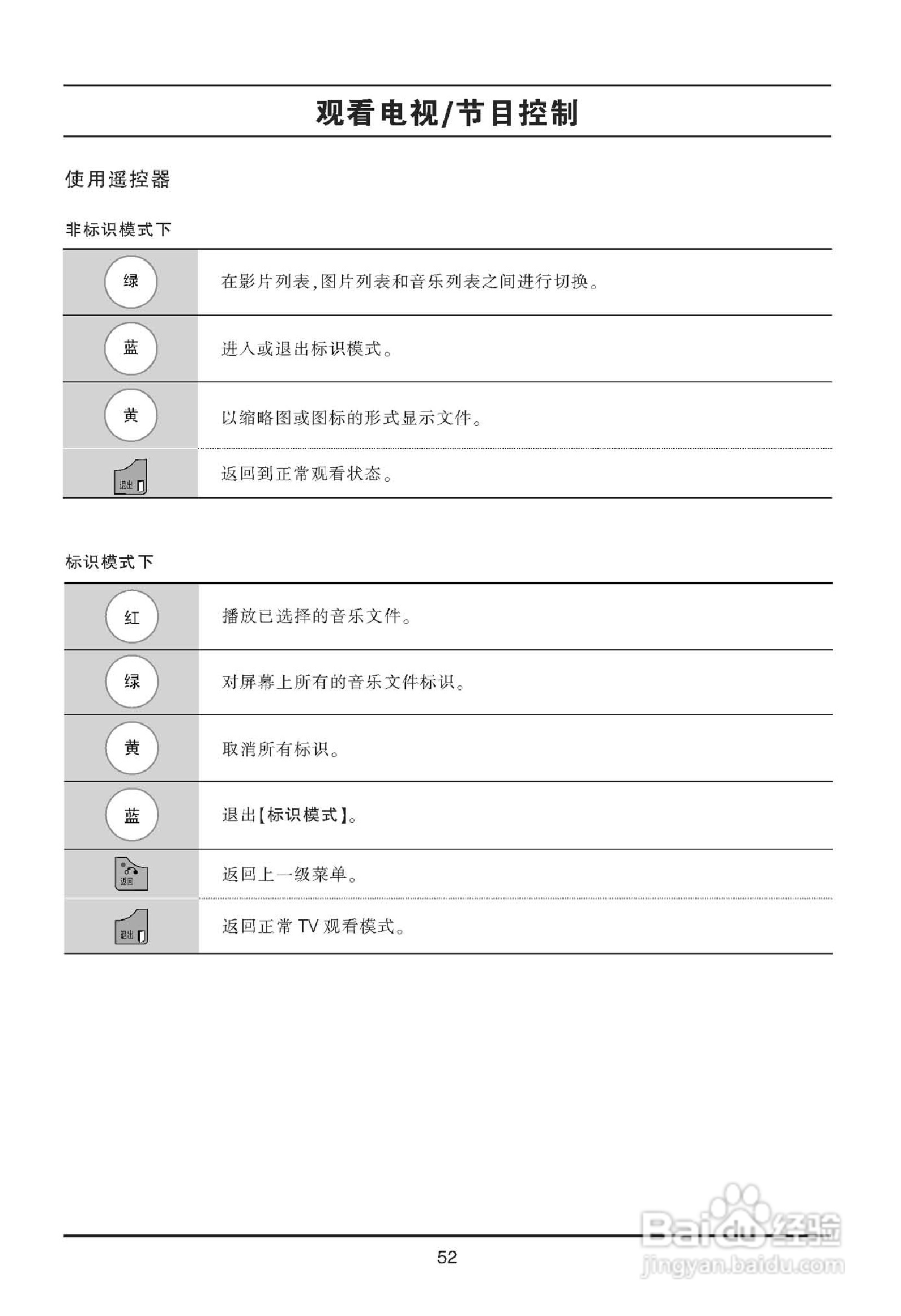 LG 47LE5300-CA液晶显示器使用说明书:[6]