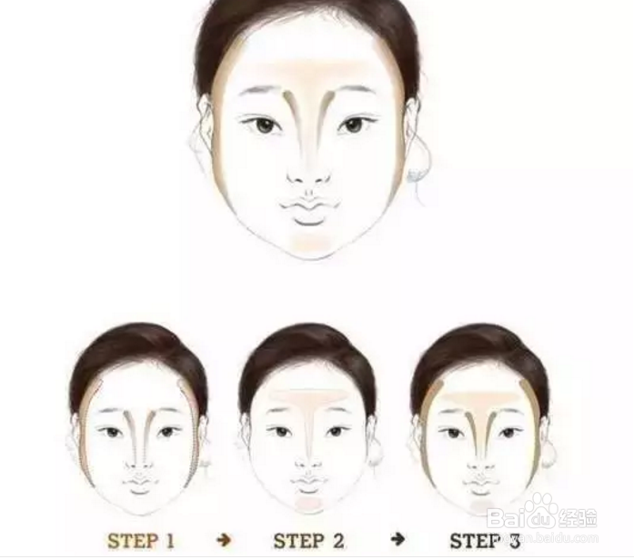 肉嘟嘟圆脸变小V脸的化妆技巧！