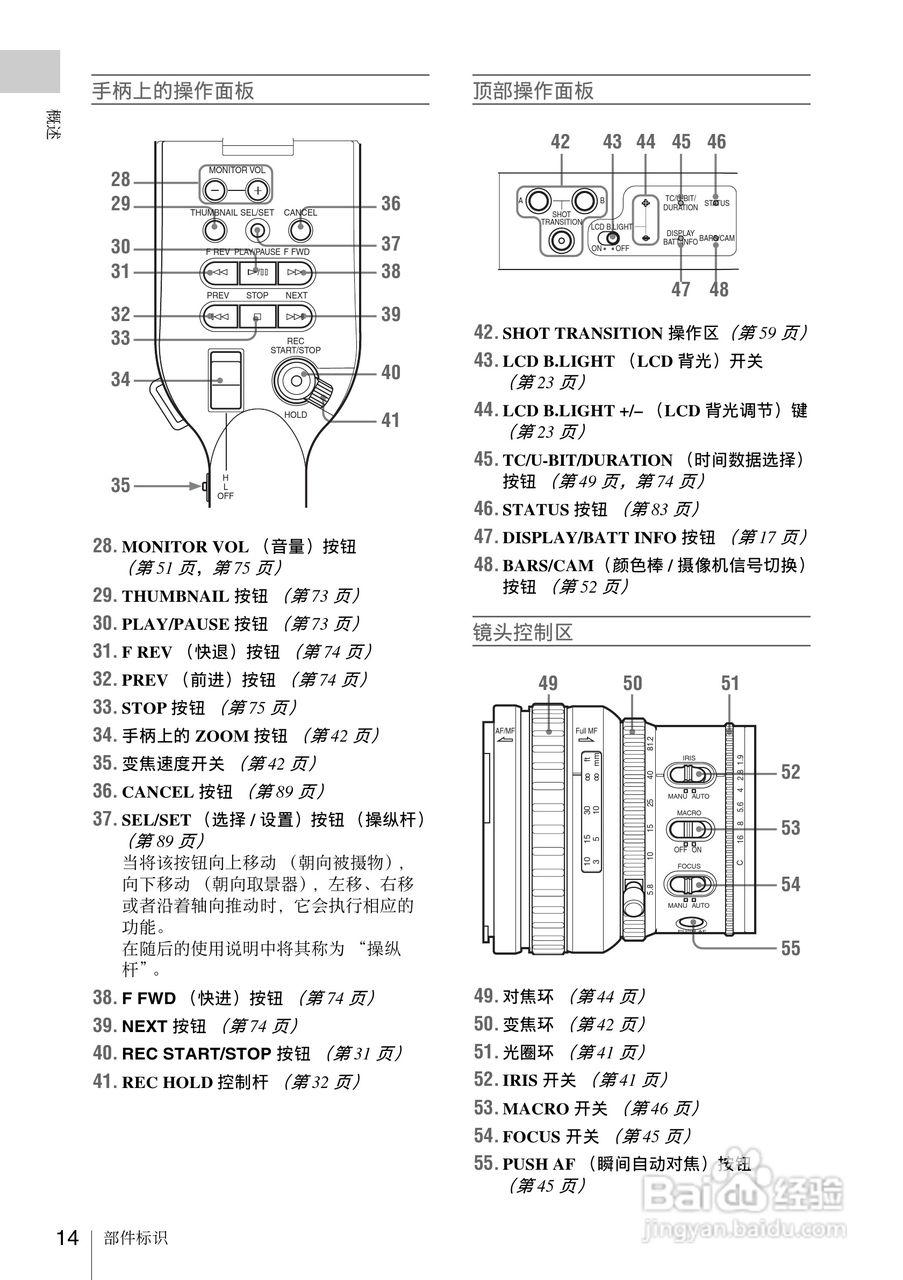 索尼PMW-EX1数码摄像机使用说明书:[2]