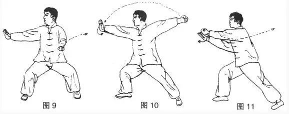 八极拳贴山靠图解