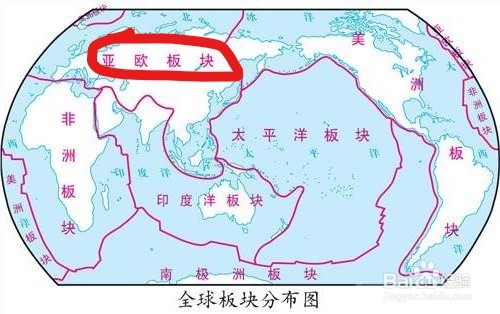 初中地理：地球的六大板块