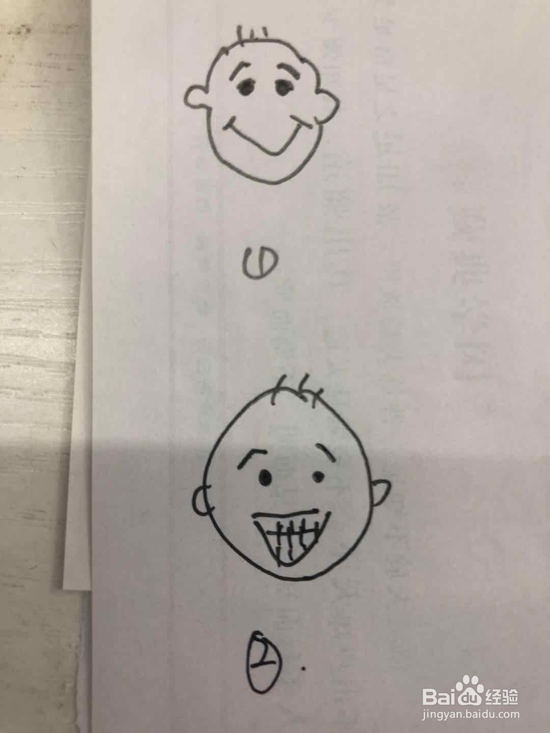 人物表情简笔画