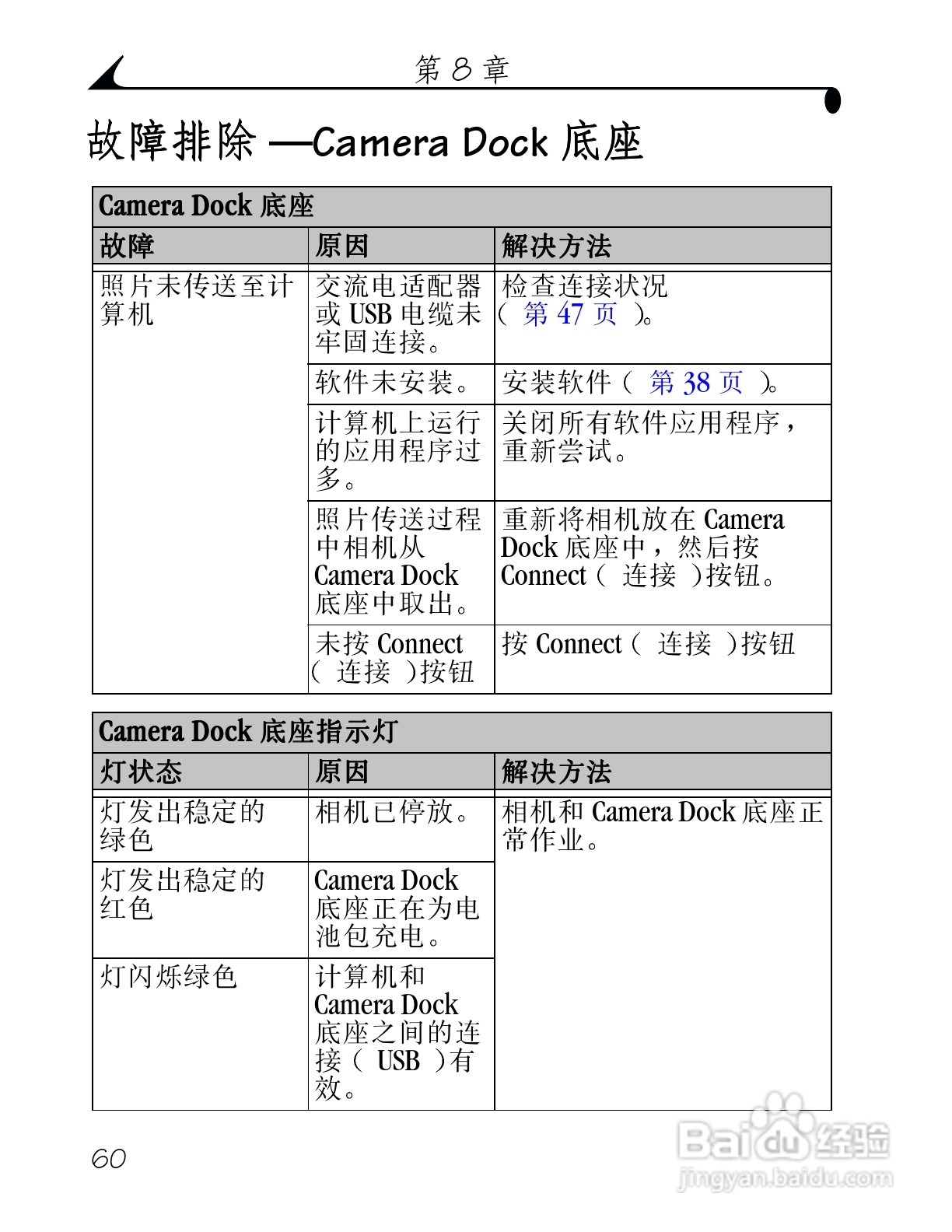柯达DX3500数码相机使用说明书:[7]