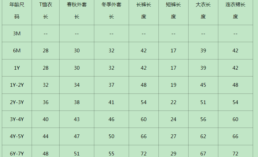 儿童羽绒服8号是多大