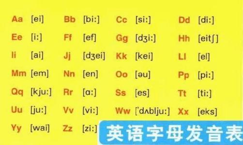 24字母表的顺序大小写
