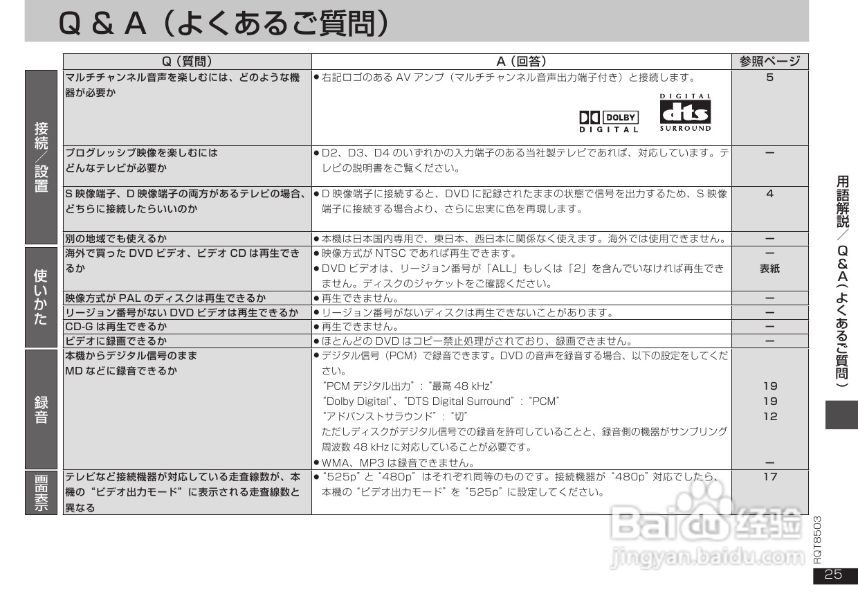 Panasonic DVD-S50 DVD播放器使用说明书:[2]