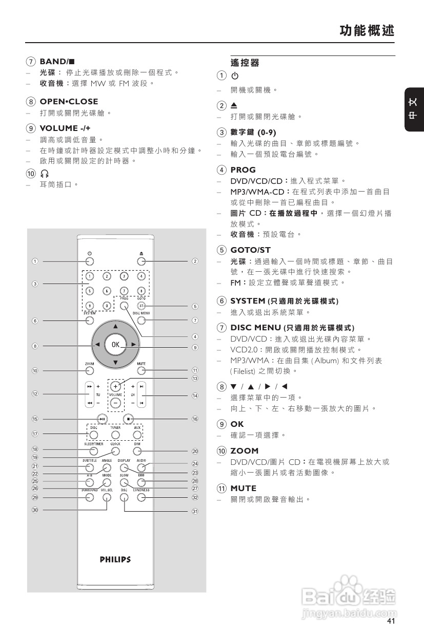 PHILIPS MCD703音响使用说明书:[1]