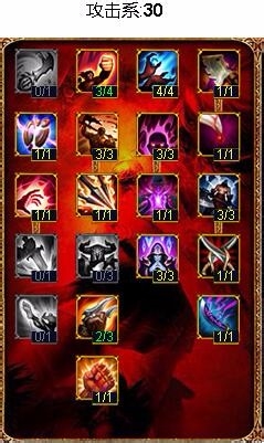 英雄联盟lol审判天使打野天赋符文加点图