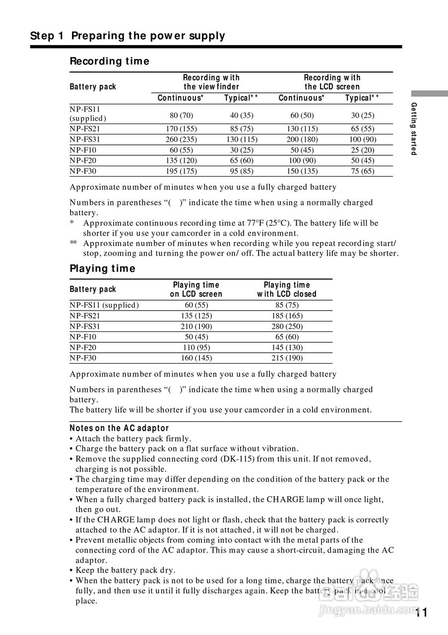 索尼DCR-PC5数码摄像机说明书:[2]