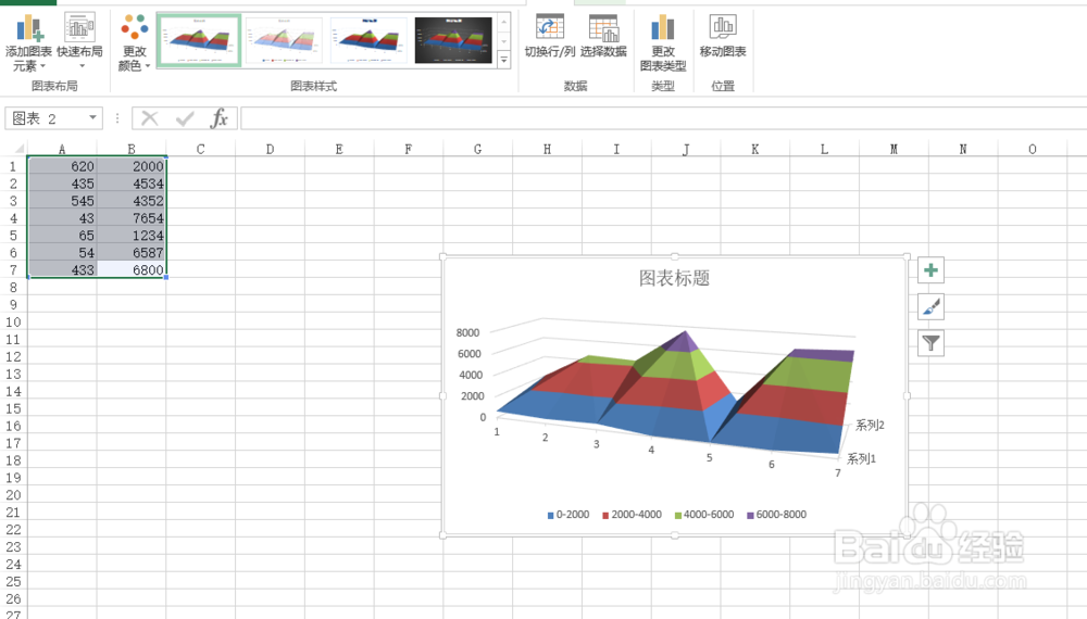 excel制作雷达图
