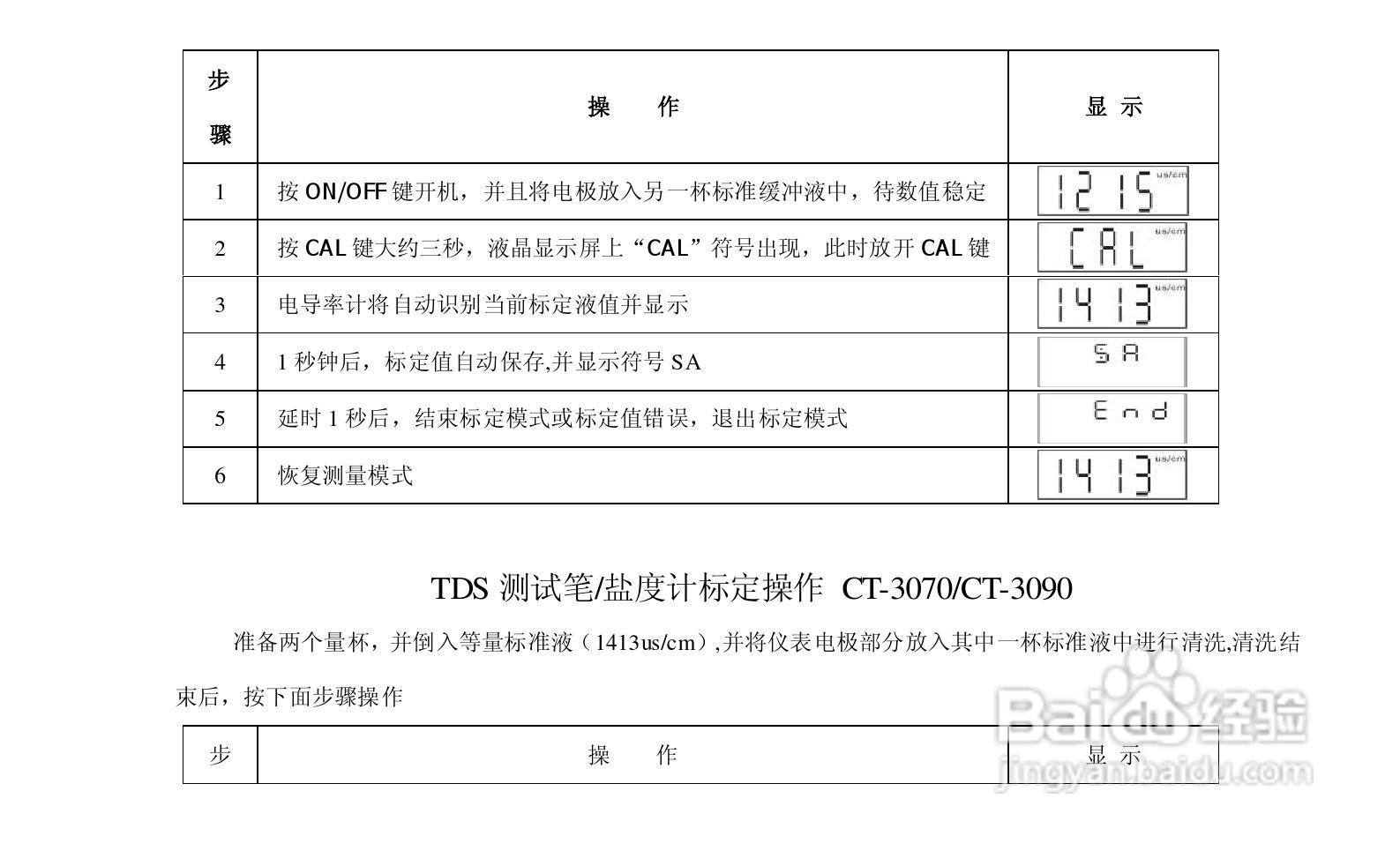 TDS电导盐度计说明书:[3]
